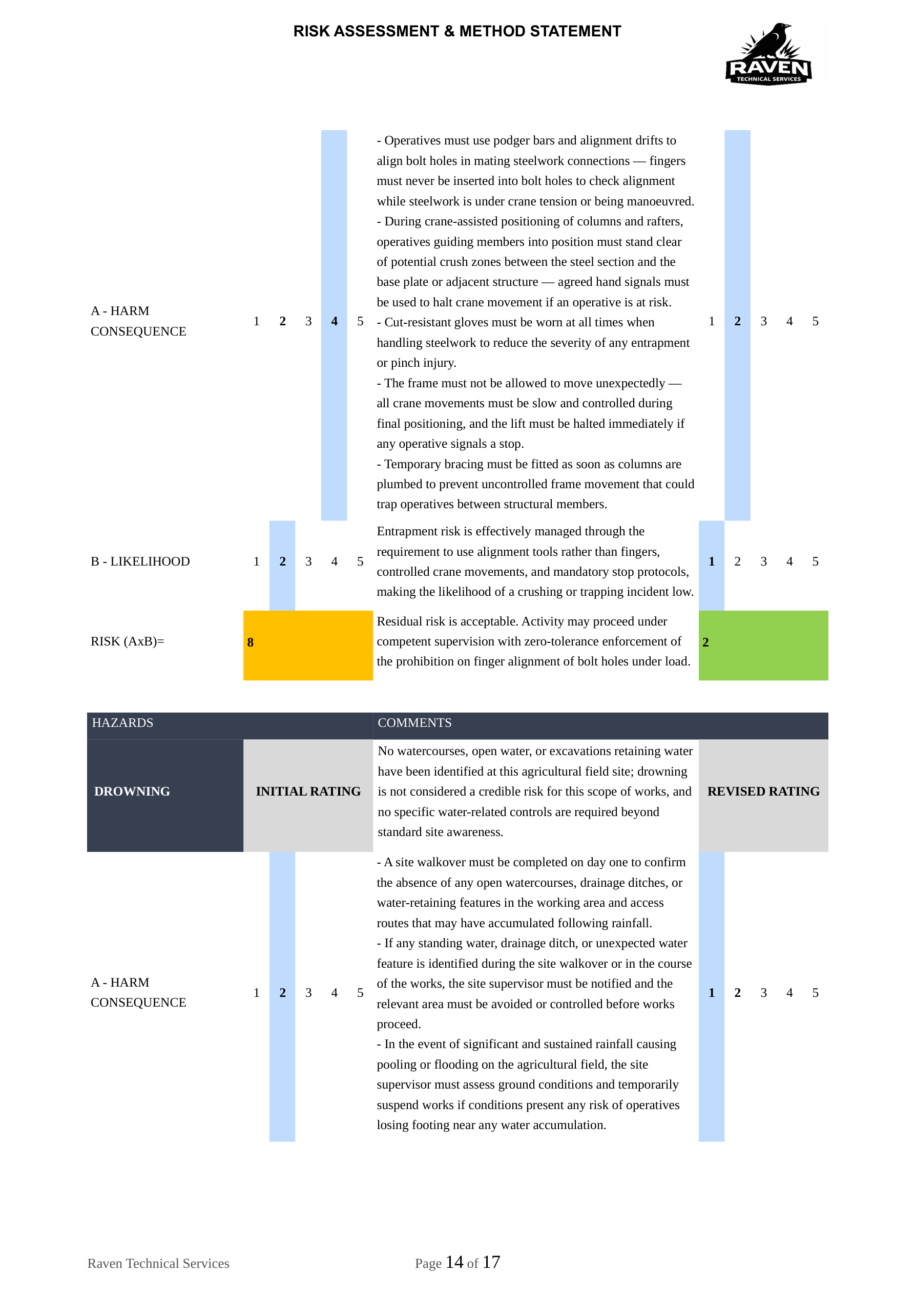 Page 14